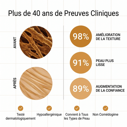 Stick clinique pour cicatrices d'acné - Vivrel™