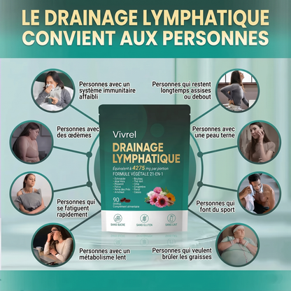 Drainage lymphatique - Vivrel™