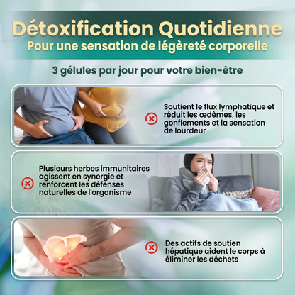 Drainage lymphatique - Vivrel™