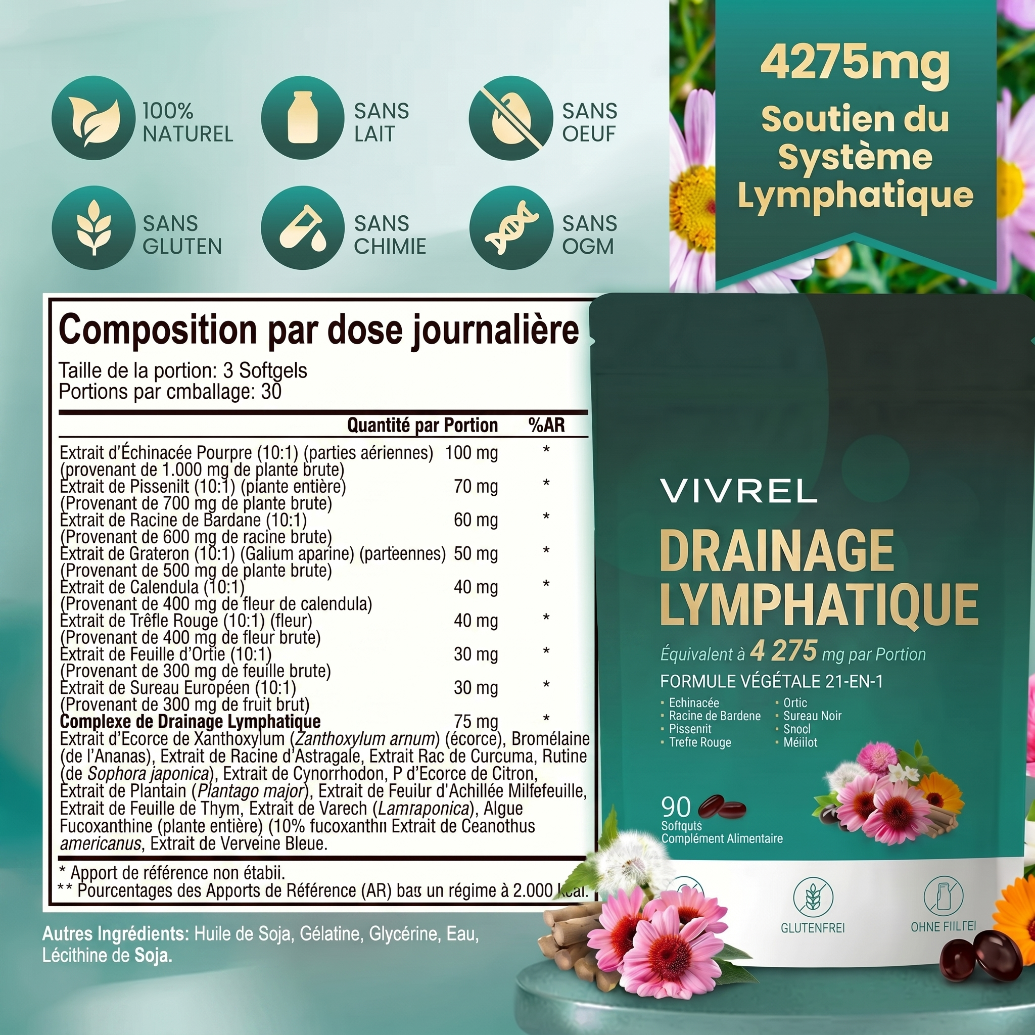 Drainage lymphatique - Vivrel™