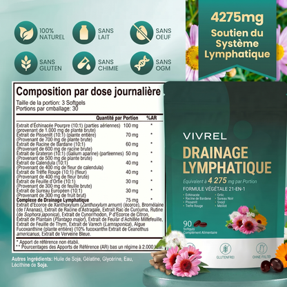 Drainage lymphatique - Vivrel™