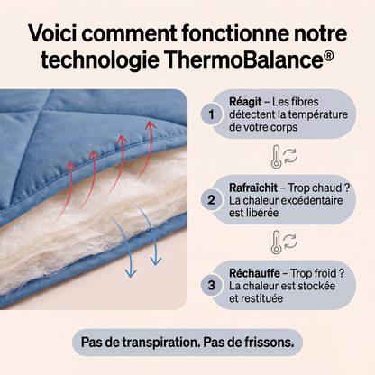 Couette Vivrel® – La couette 2-en-1 à séchage rapide qui rend les draps inutiles.