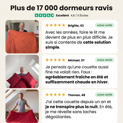 Couette Vivrel® – La couette 2-en-1 à séchage rapide qui rend les draps inutiles.