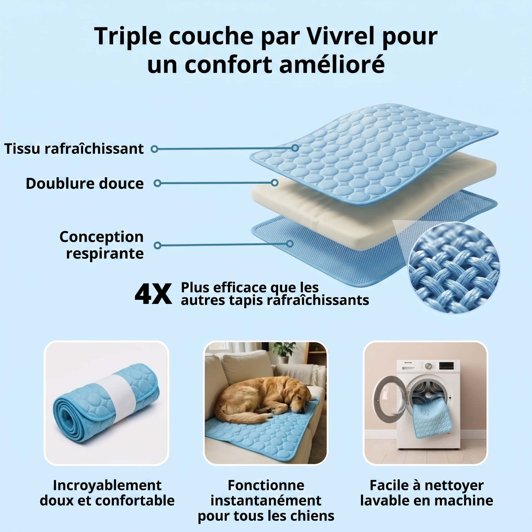 Tapis de refroidissement pour chien Vivrel™