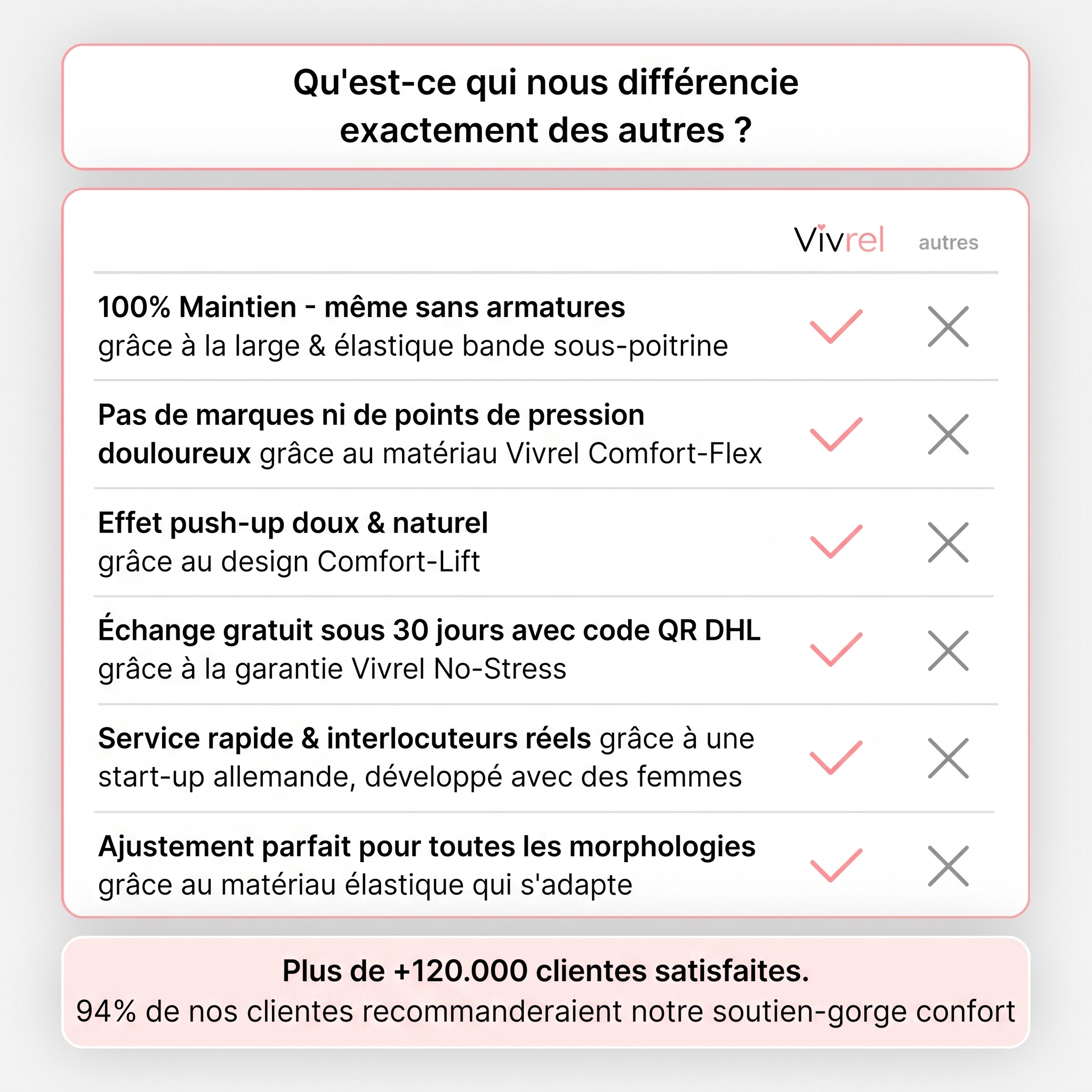 Vivrel™ | Soutien-gorge confort sans couture et sans armatures