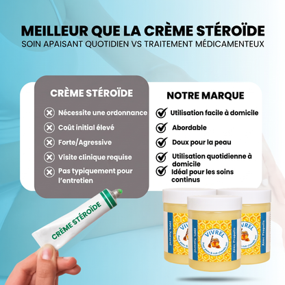 Vivrel - Baume Réparateur pour Eczéma et Psoriasis