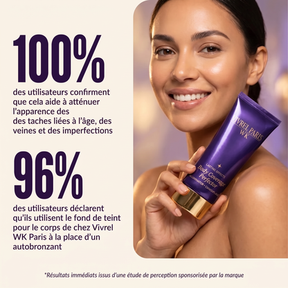 Perfecteur de silhouette