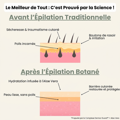 crème dépilatoire