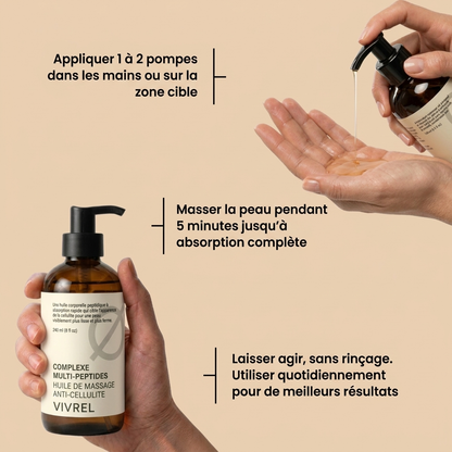 VIVREL Huile corporelle aux peptides
