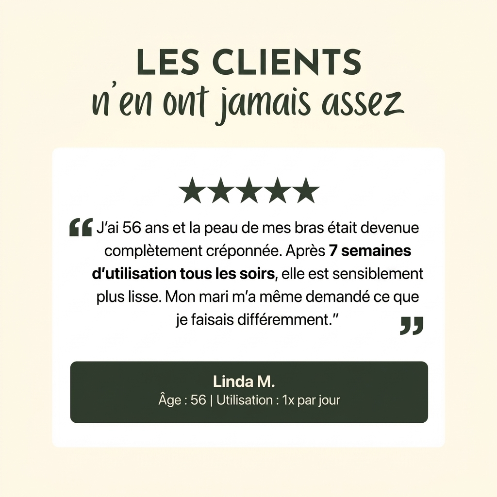 VIVREL Huile corporelle aux peptides